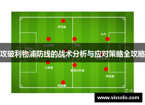 攻破利物浦防线的战术分析与应对策略全攻略