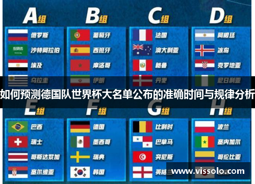 如何预测德国队世界杯大名单公布的准确时间与规律分析
