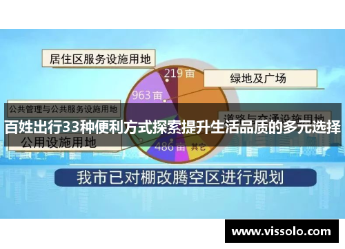 百姓出行33种便利方式探索提升生活品质的多元选择