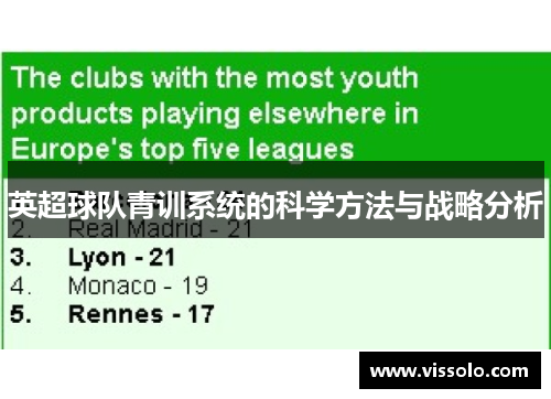 英超球队青训系统的科学方法与战略分析