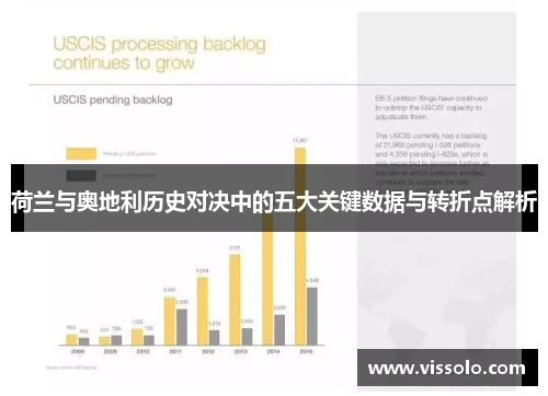 荷兰与奥地利历史对决中的五大关键数据与转折点解析